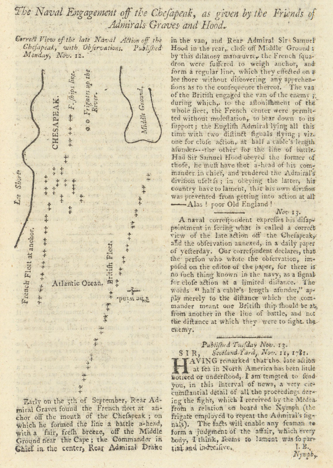 Correct View of the late Naval Action off the Chesapeak. Sketch map 1781